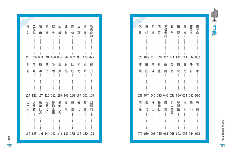 中文寫作孖寶  <文章的美容師>+<一步一步學閱讀>