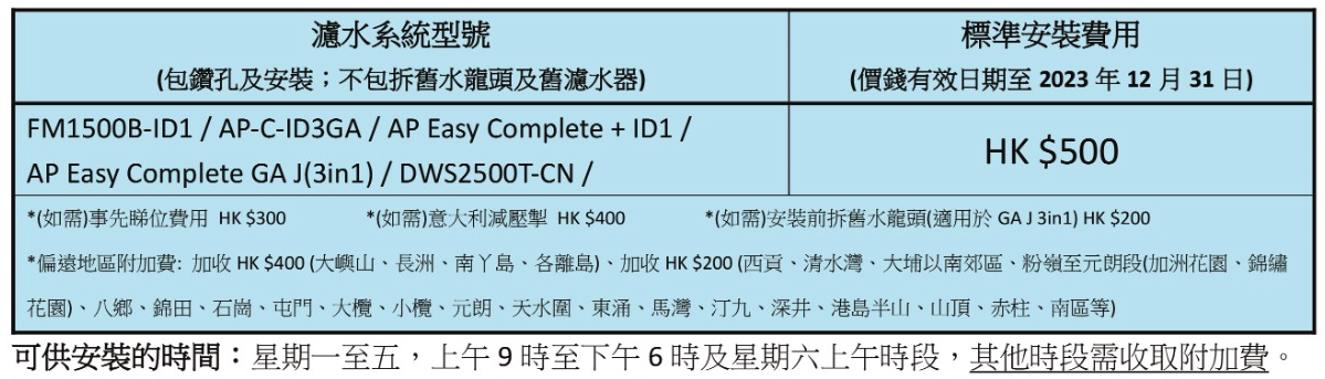 3M™ 高流量濾水系統 FM 1500-B 配3M™獨立LED水龍頭ID1 [NSF認證]