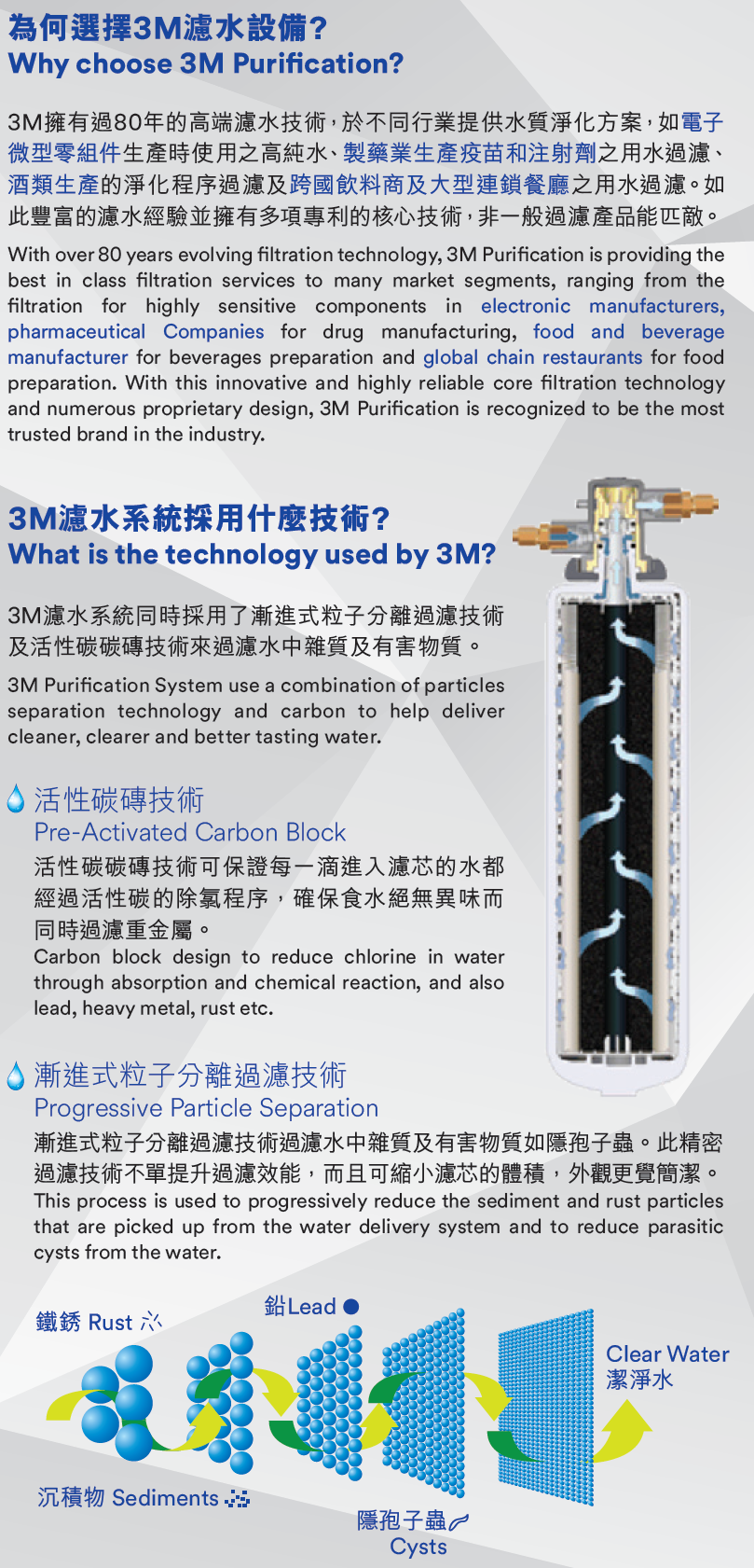 3M™ 高流量濾水系統 FM 1500-B 配3M™獨立LED水龍頭ID1 [NSF認證]