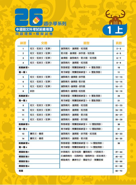 中國語文科考試前總複習 -  閱讀理解+模擬試卷 一上