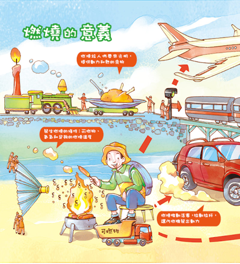 STEAM 探索 <好奇孩子科普館> 孩子都想知道的為什麼─好玩的科學