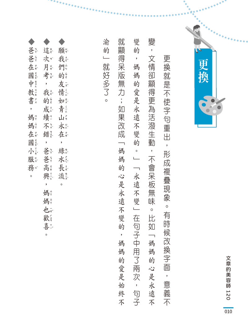 文章的美容師120