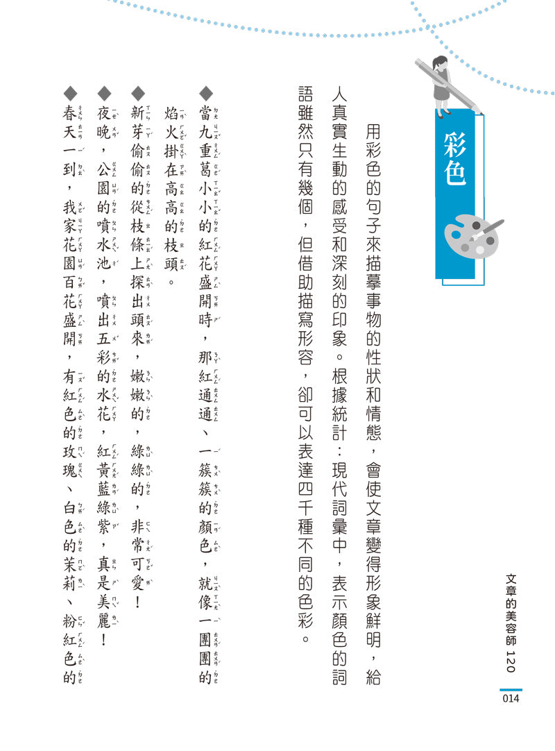 文章的美容師120