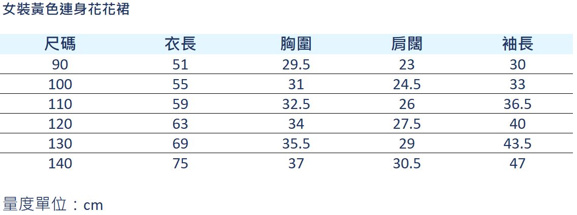 Little Maven - 女裝黃色連身花花裙