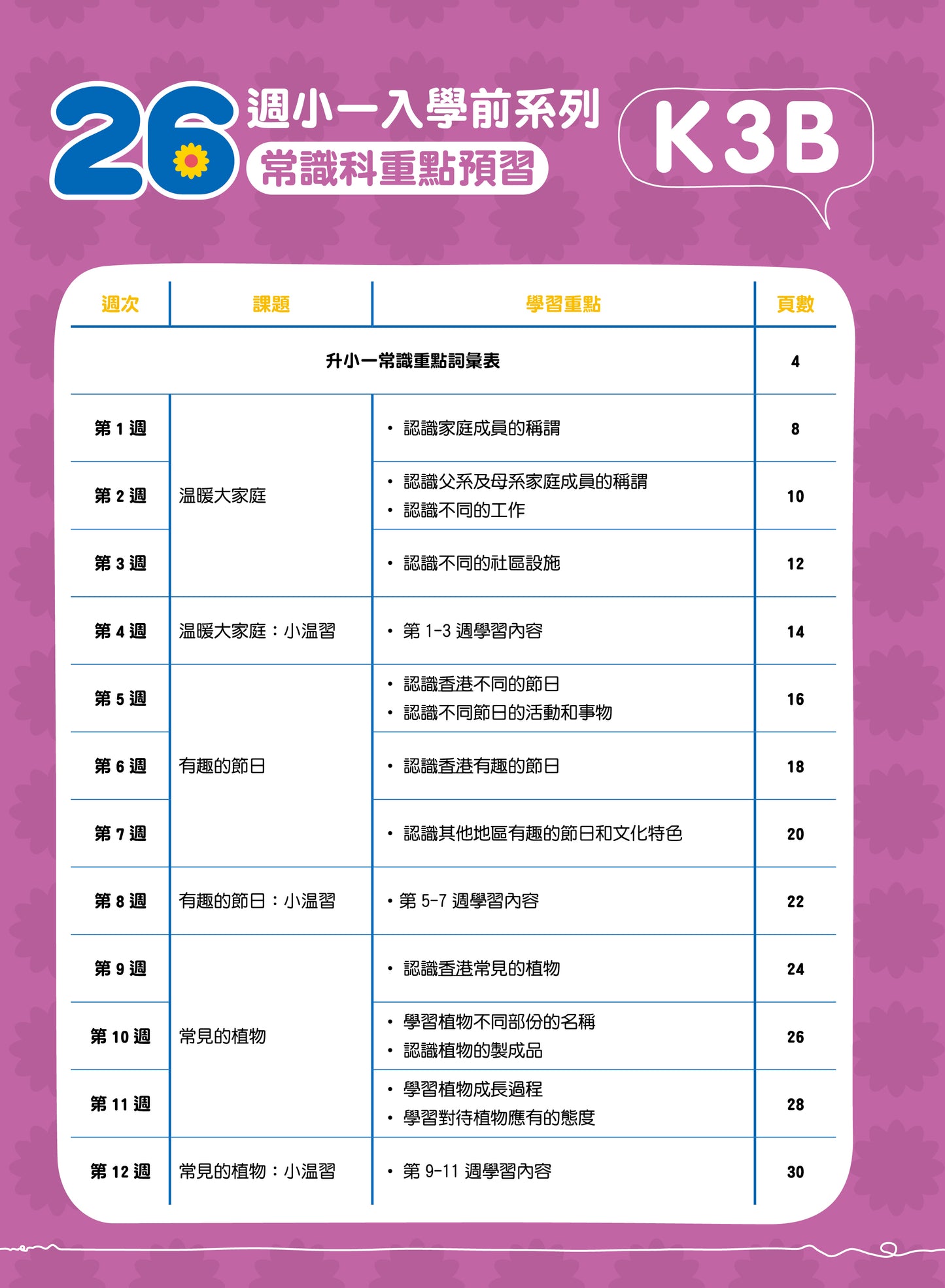 26週小一入學前系列：常識科重點預習 K3B