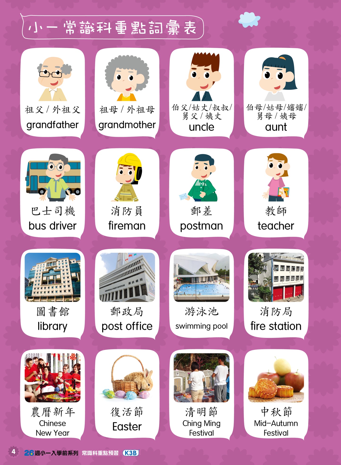 26週小一入學前系列：常識科重點預習 K3B