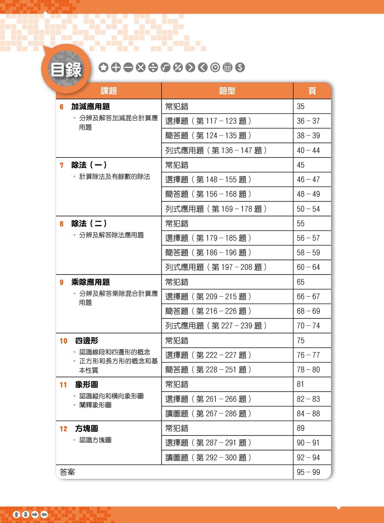 考試前必做應用題300 (新課程版)  2下