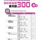 考試前必做應用題300 (新課程版)  4下