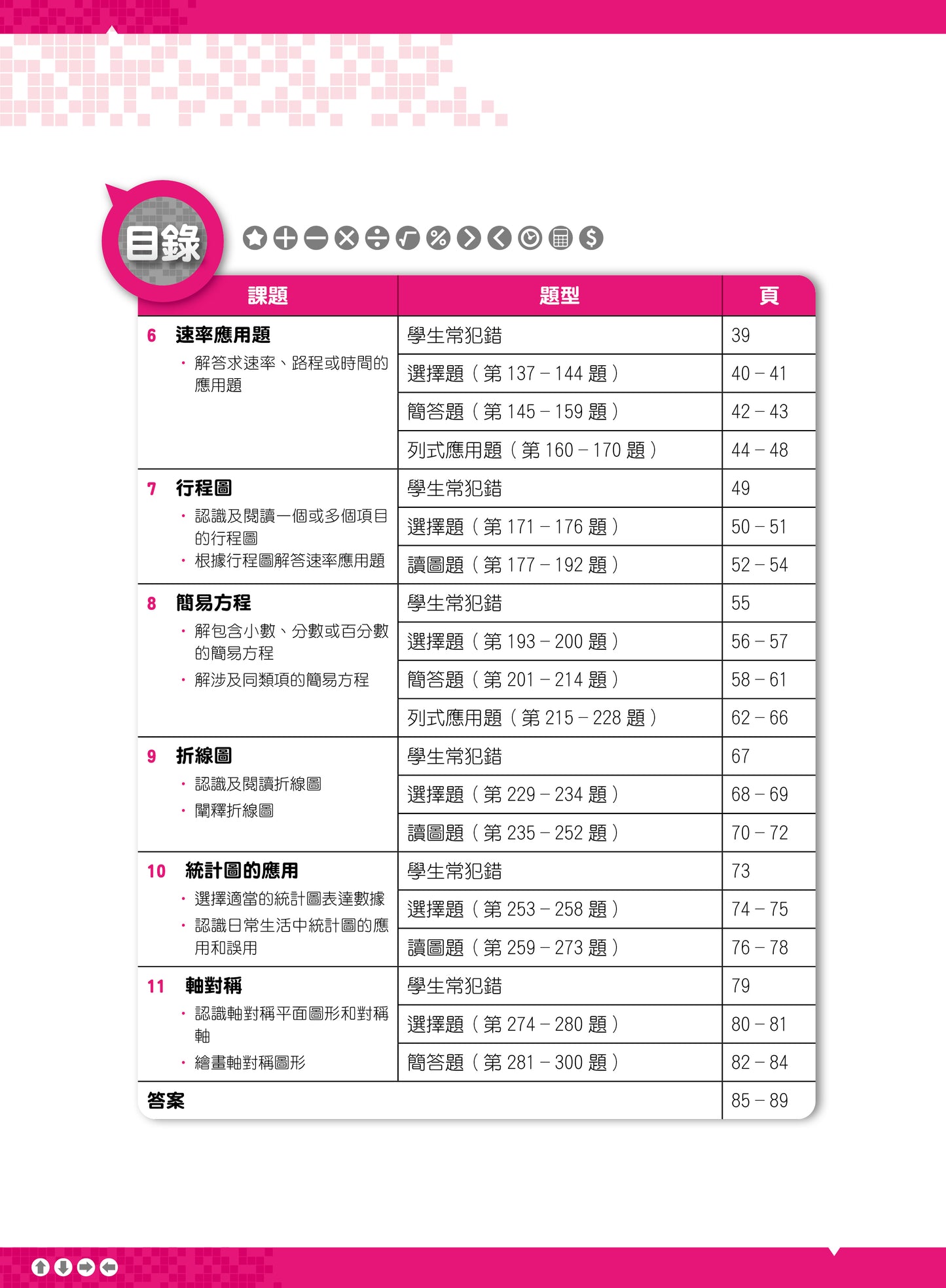 考試前必做應用題300 (新課程版)  6下