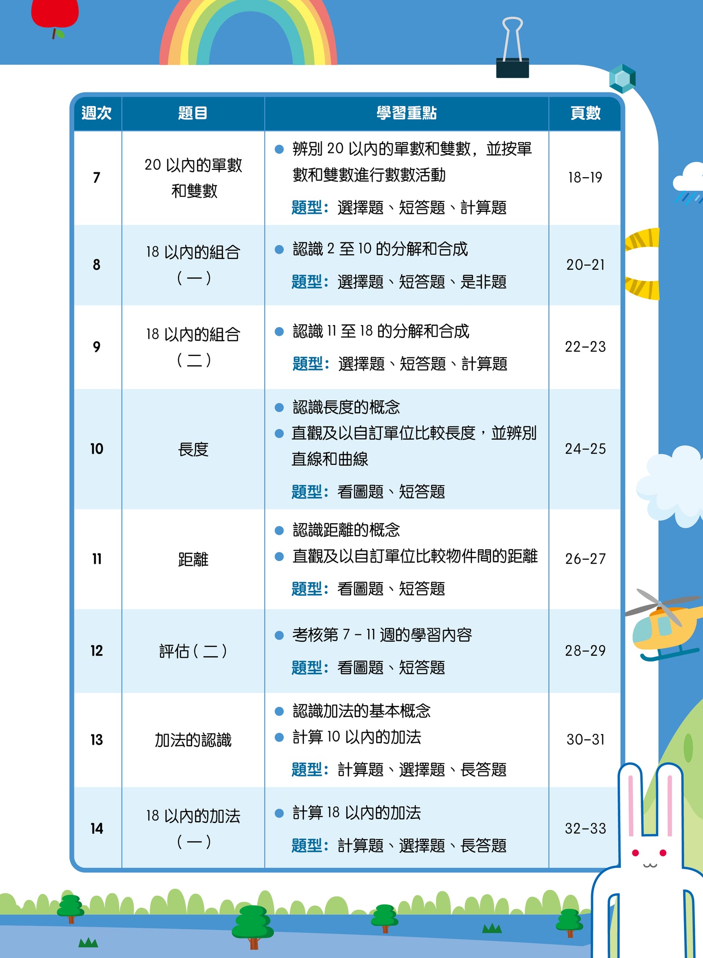 26週學好數學 數學科每週重點高階訓練+模擬試卷 1上