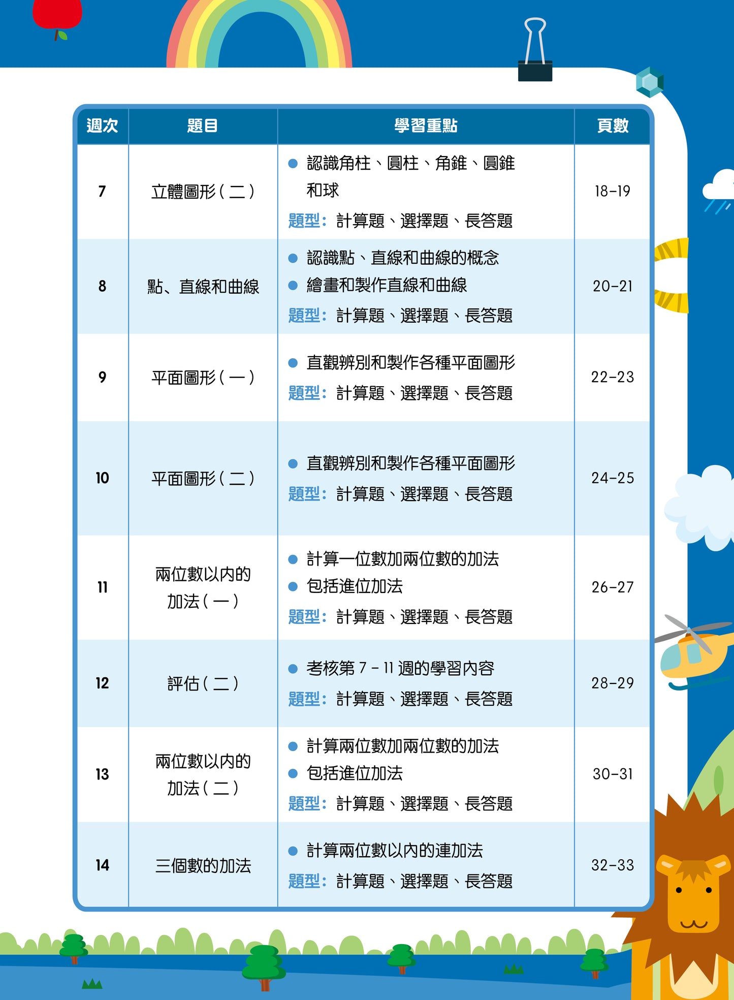 26週學好數學 數學科每週重點高階訓練+模擬試卷 1下